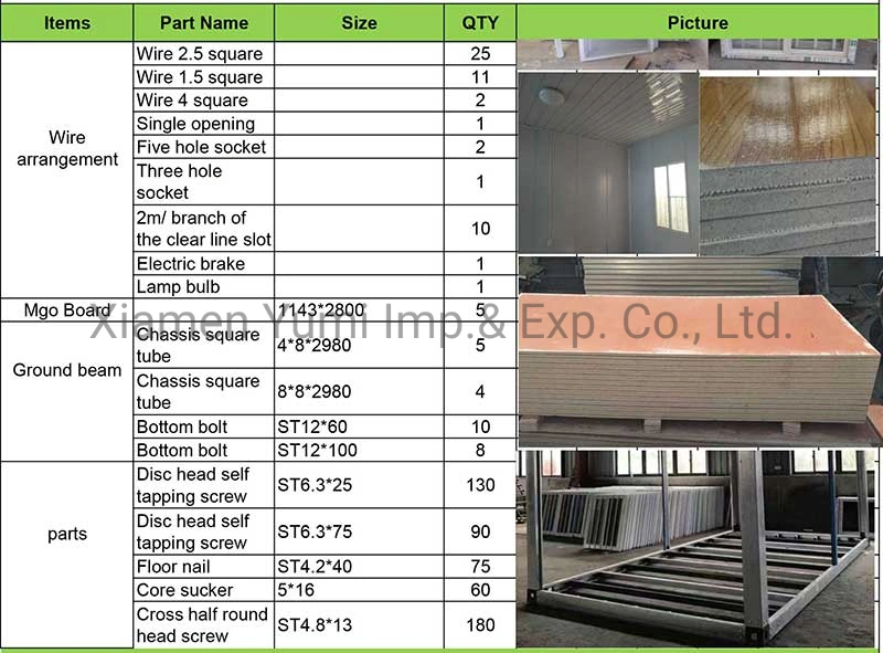 Easy and Moveable Prefab Container Shelter Room for Colletion/Emergency Housing